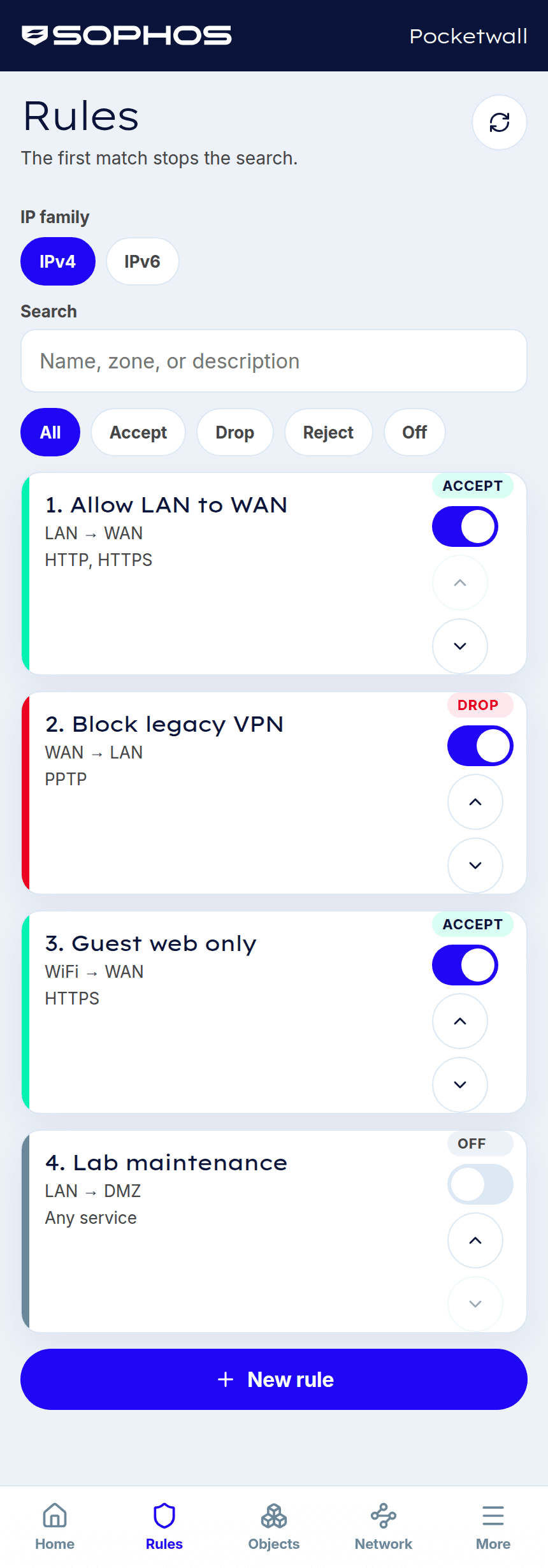 Pocketwall rules screen. IPv4 is selected. Allow LAN to WAN is accept, Block legacy VPN is drop, Guest web only is accept, and Lab maintenance is off. Search, filters, move buttons, and New rule are on the same screen.